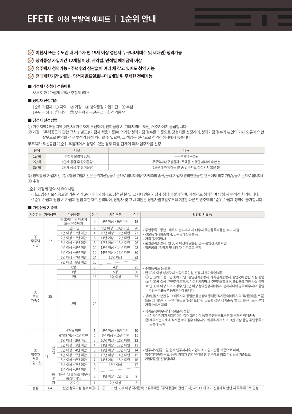 이천 부발역 에피트008자료