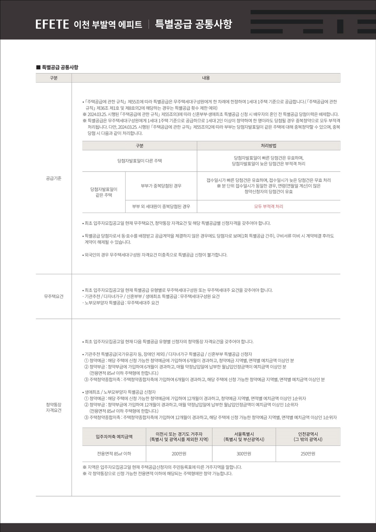 이천 부발역 에피트012자료