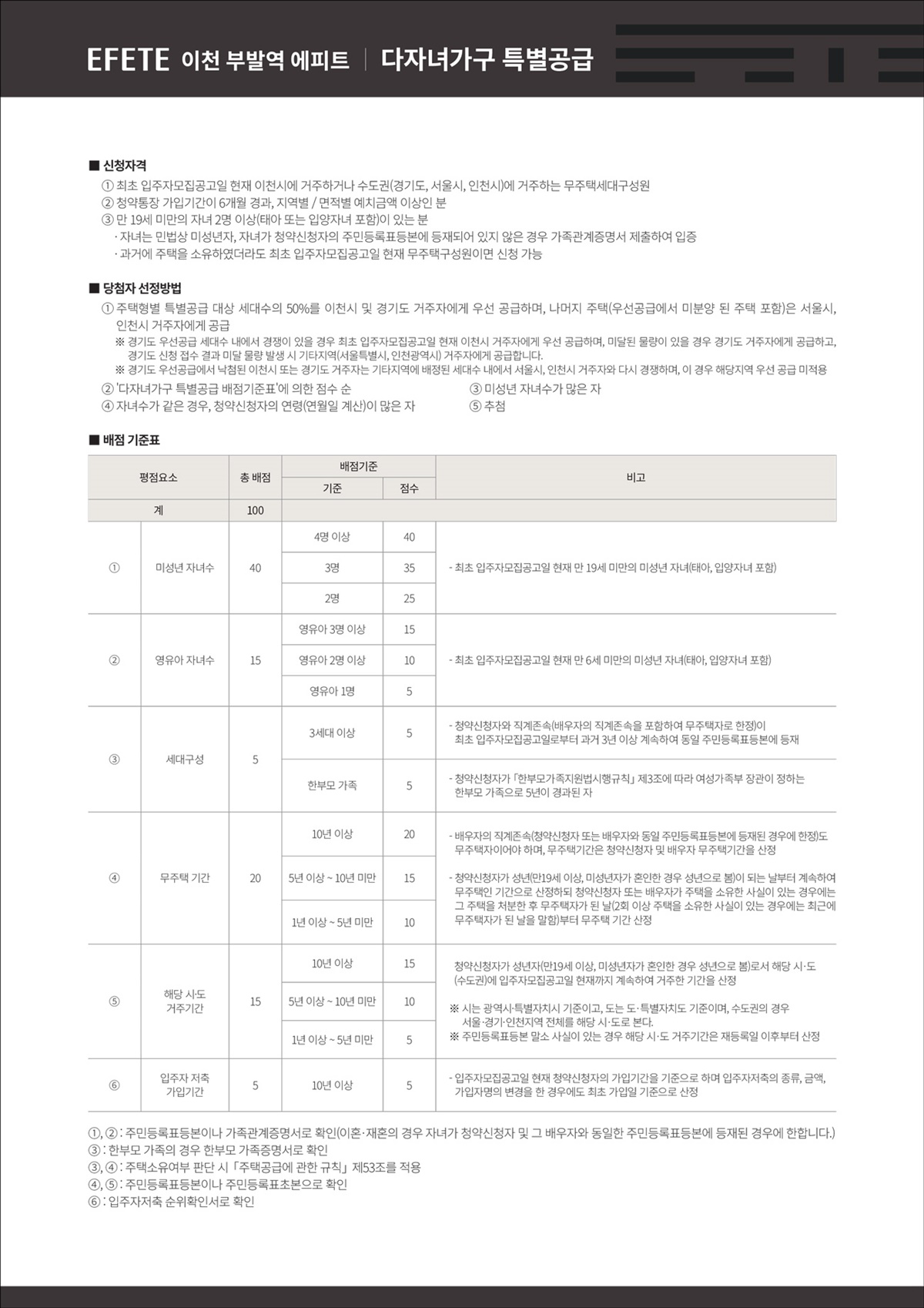 이천 부발역 에피트014자료