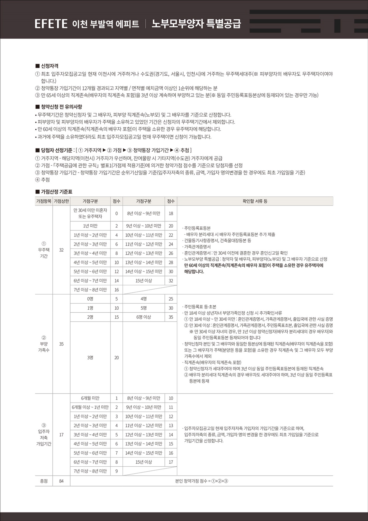 이천 부발역 에피트017자료