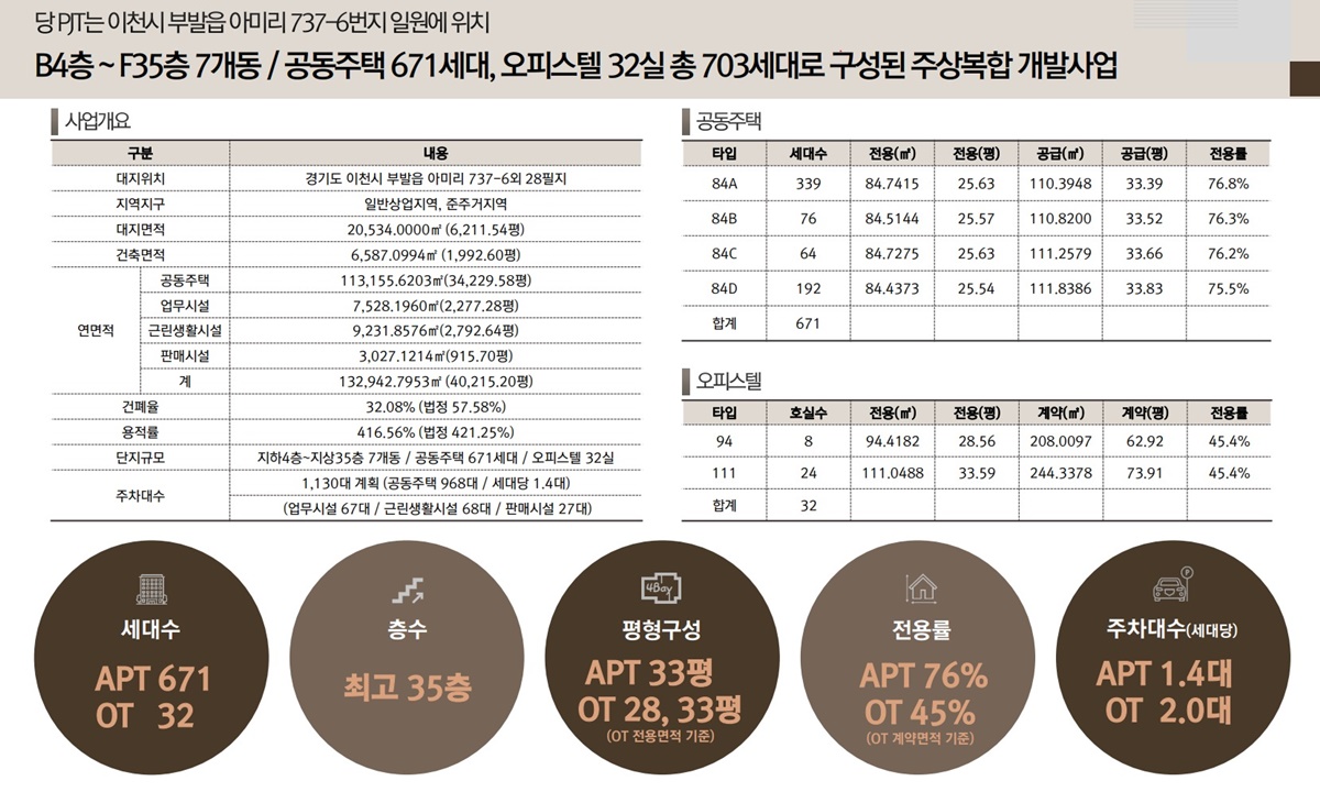 이천 부발역 에피트022자료